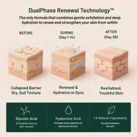 CLEANSPARK - Crepey Skin Repair Cream