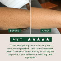 CLEANSPARK - Crepey Skin Repair Cream